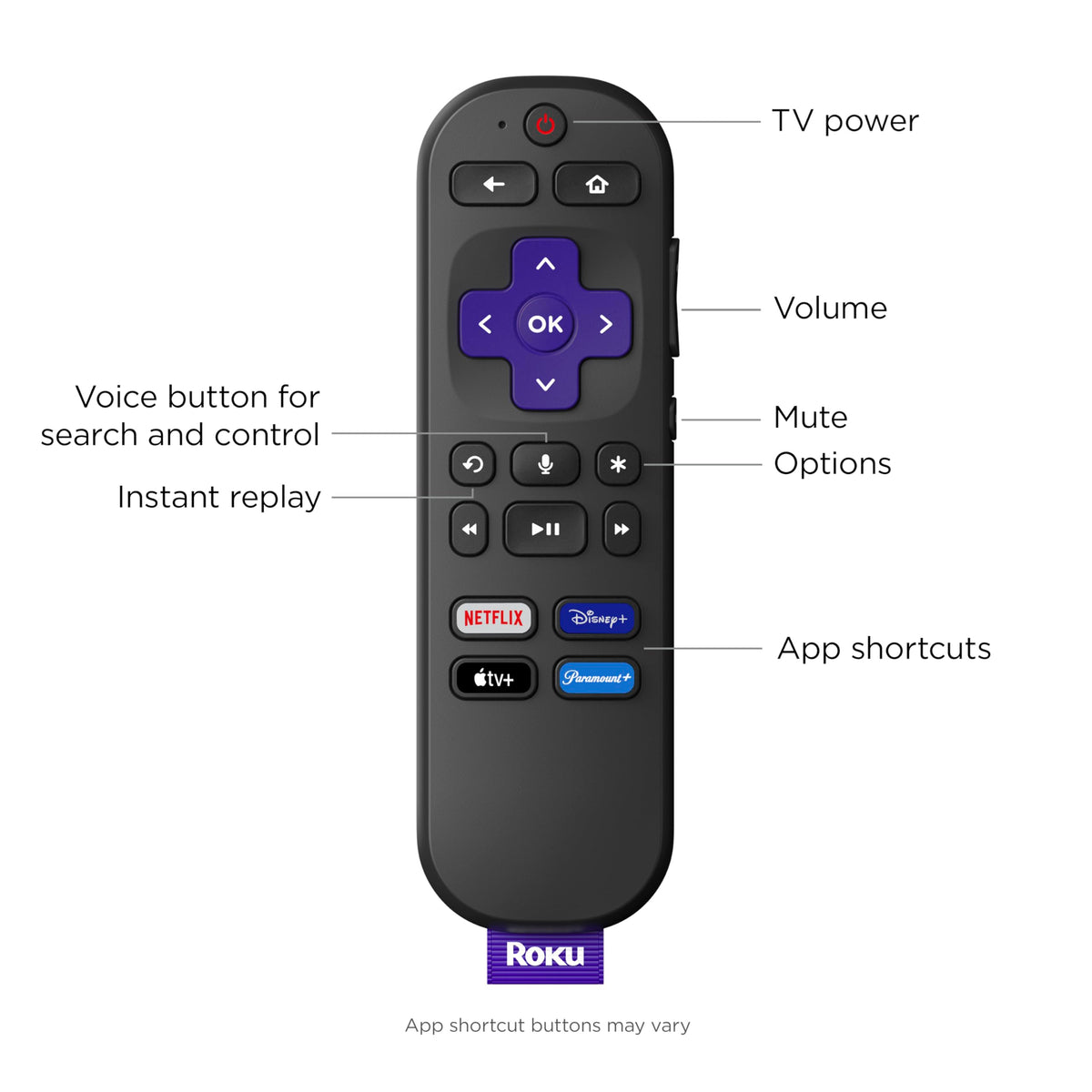4K Streaming Device with Voice Remote I7367