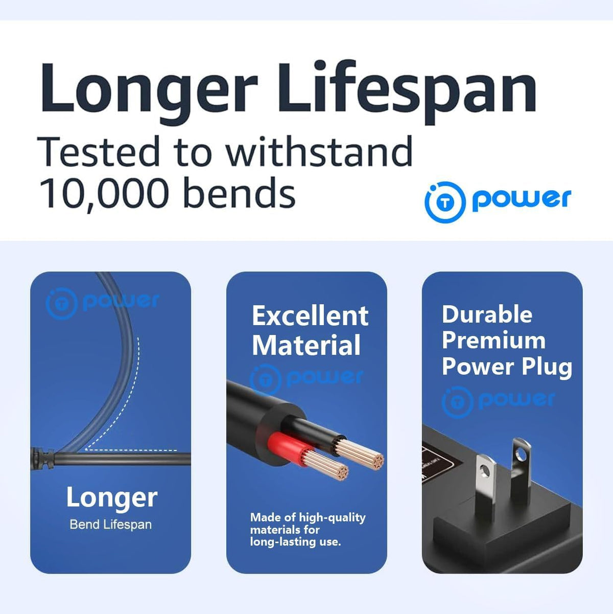 42V Charger E42658
