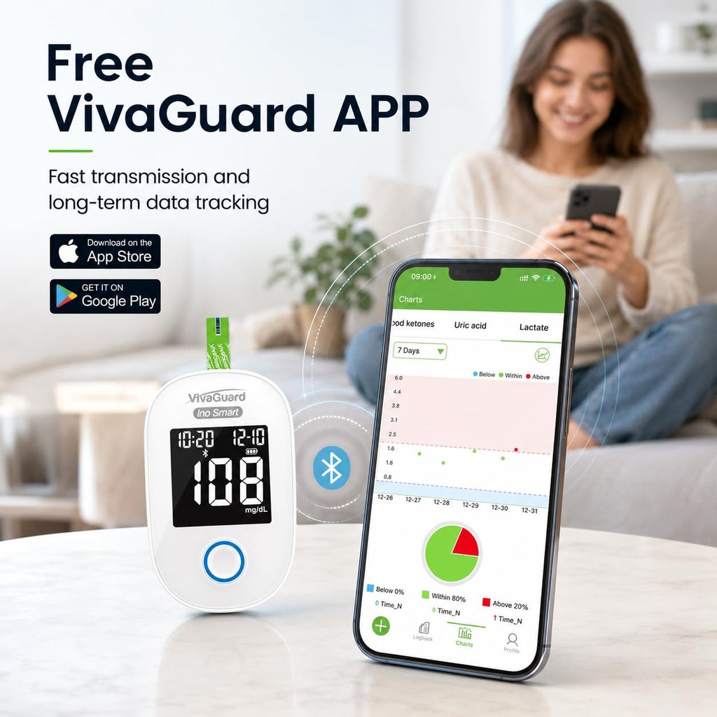 Bluetooth Blood Glucose Monitor Kit O38426