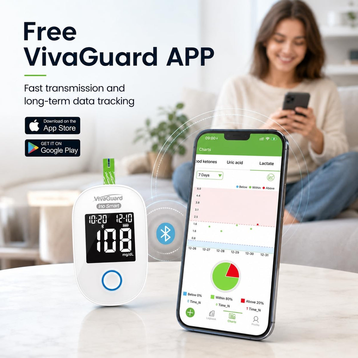 Bluetooth Blood Glucose Monitor Kit O38426
