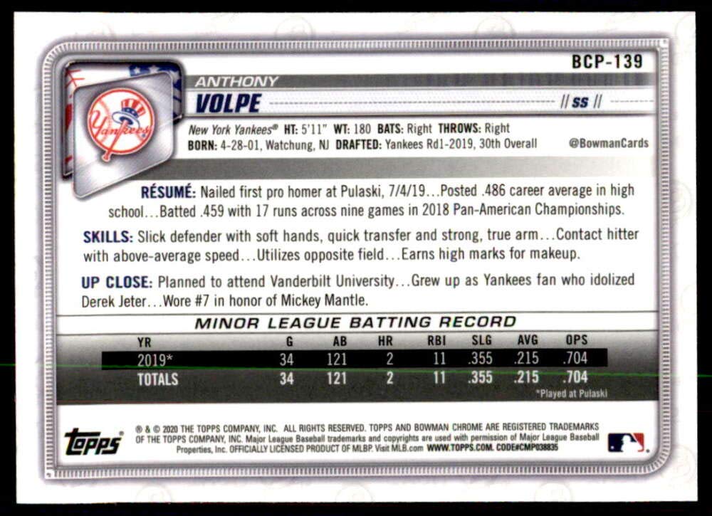 2020 Bowman Mega Box Chrome Prospect Mojo Refractors Baseball Y1527