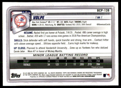 2020 Bowman Mega Box Chrome Prospect Mojo Refractors Baseball Y1527