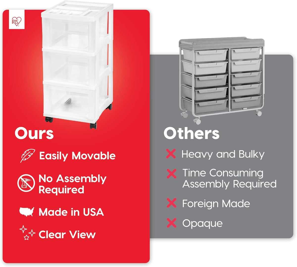 3 Drawer Rolling Storage Cart P540