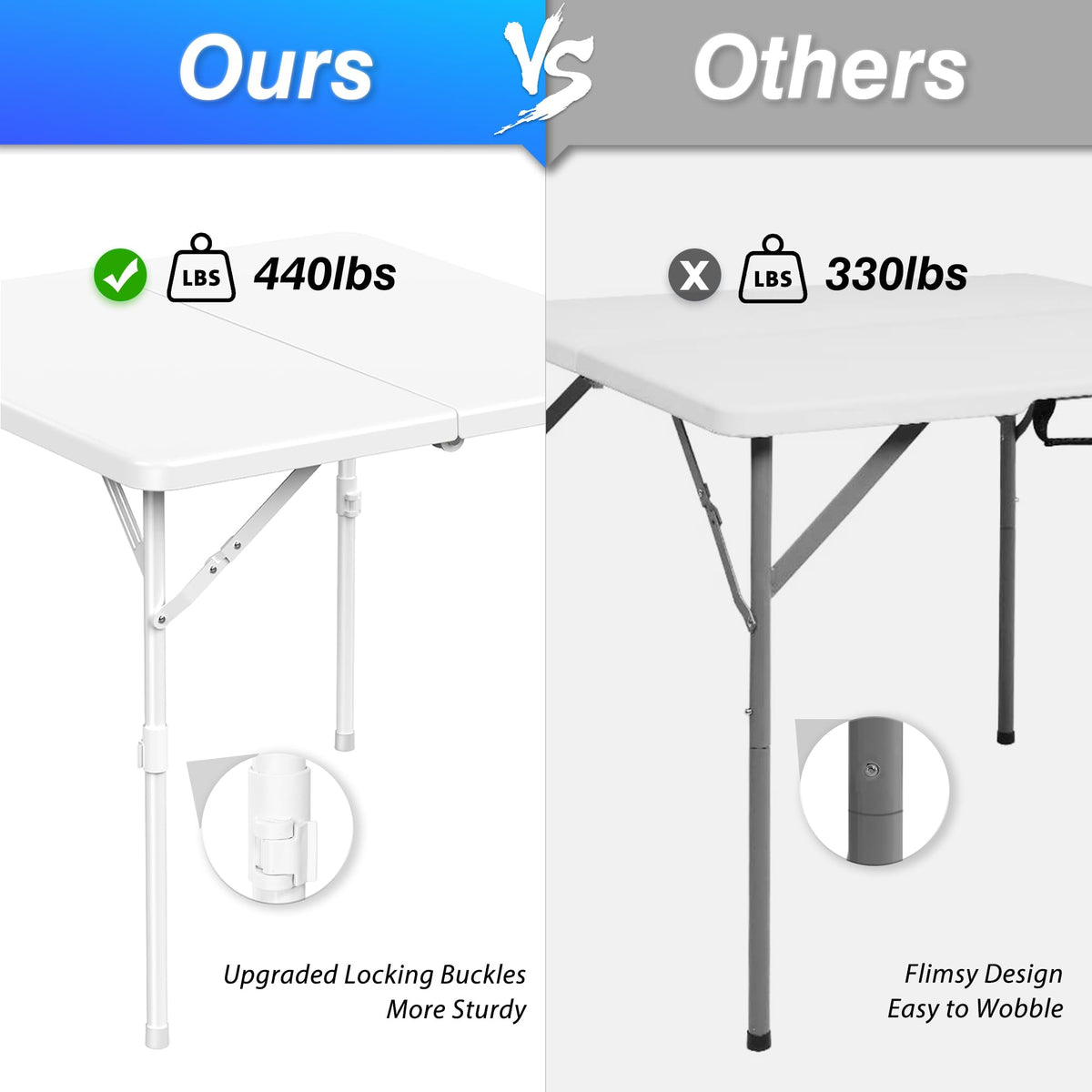 34'' Square Folding Card Table, Portable Plastic Dining Table with Carry Handle, White E2964