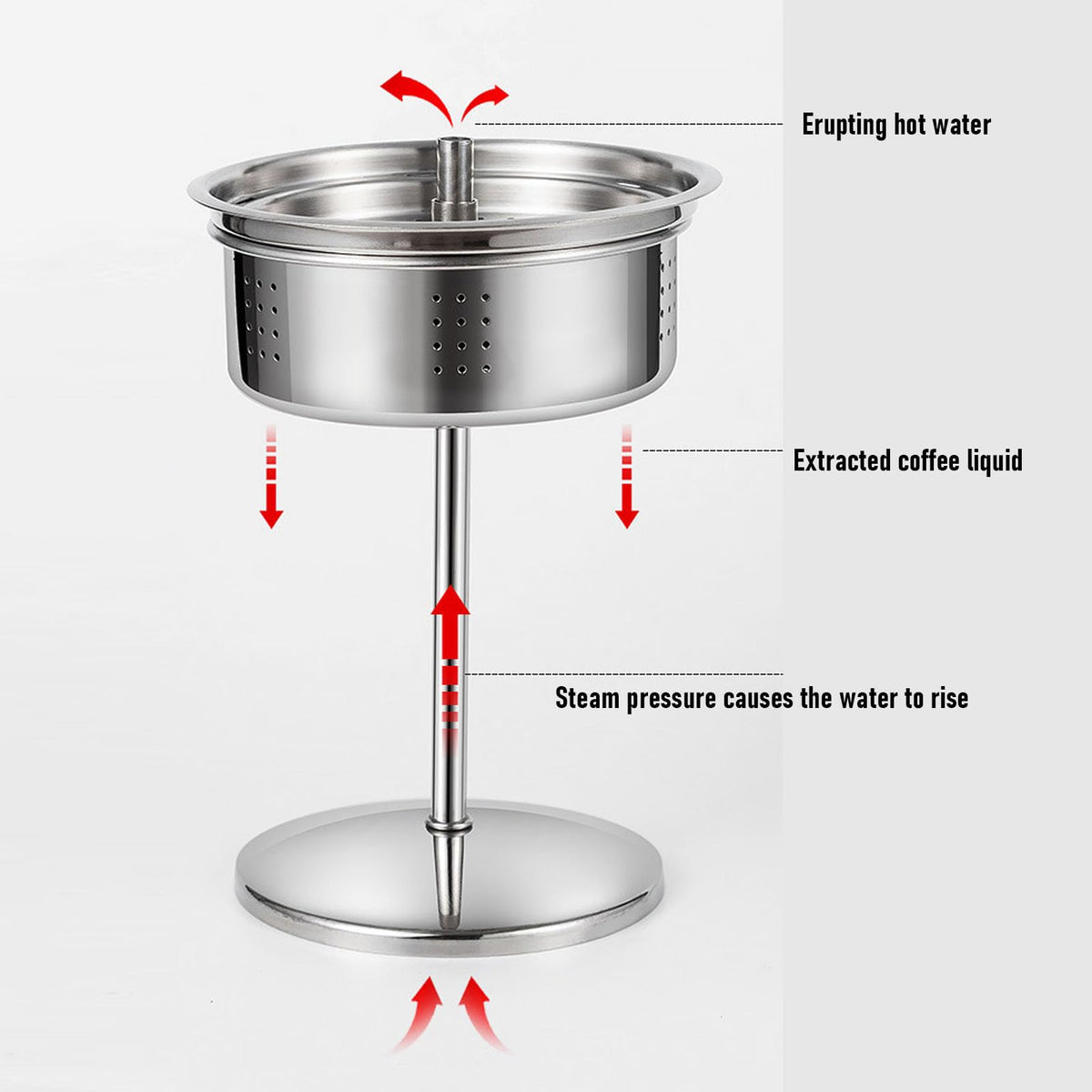 Stainless Steel 12 Cup Stovetop Coffee Pot P864