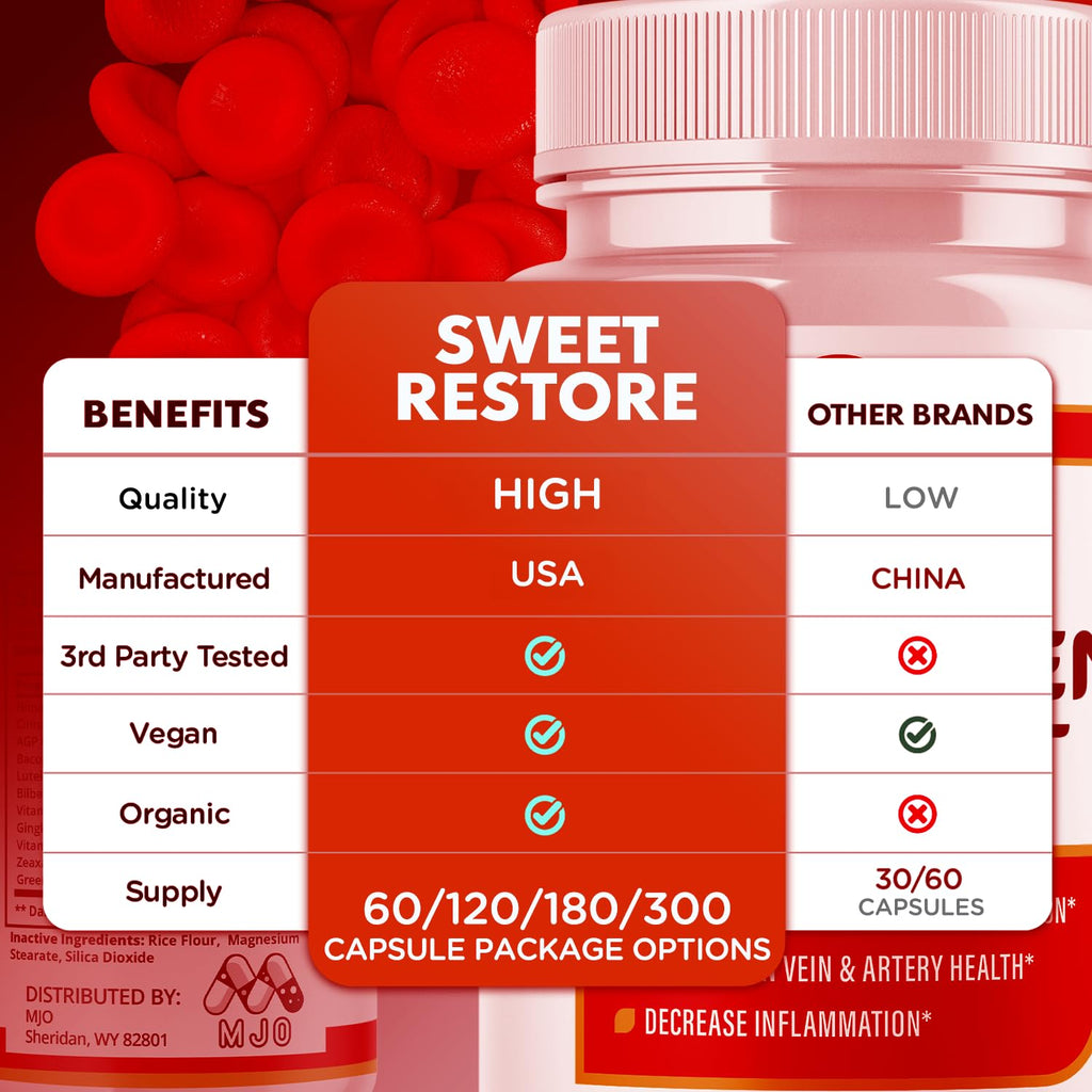 Glycogen Support Capsules V207761