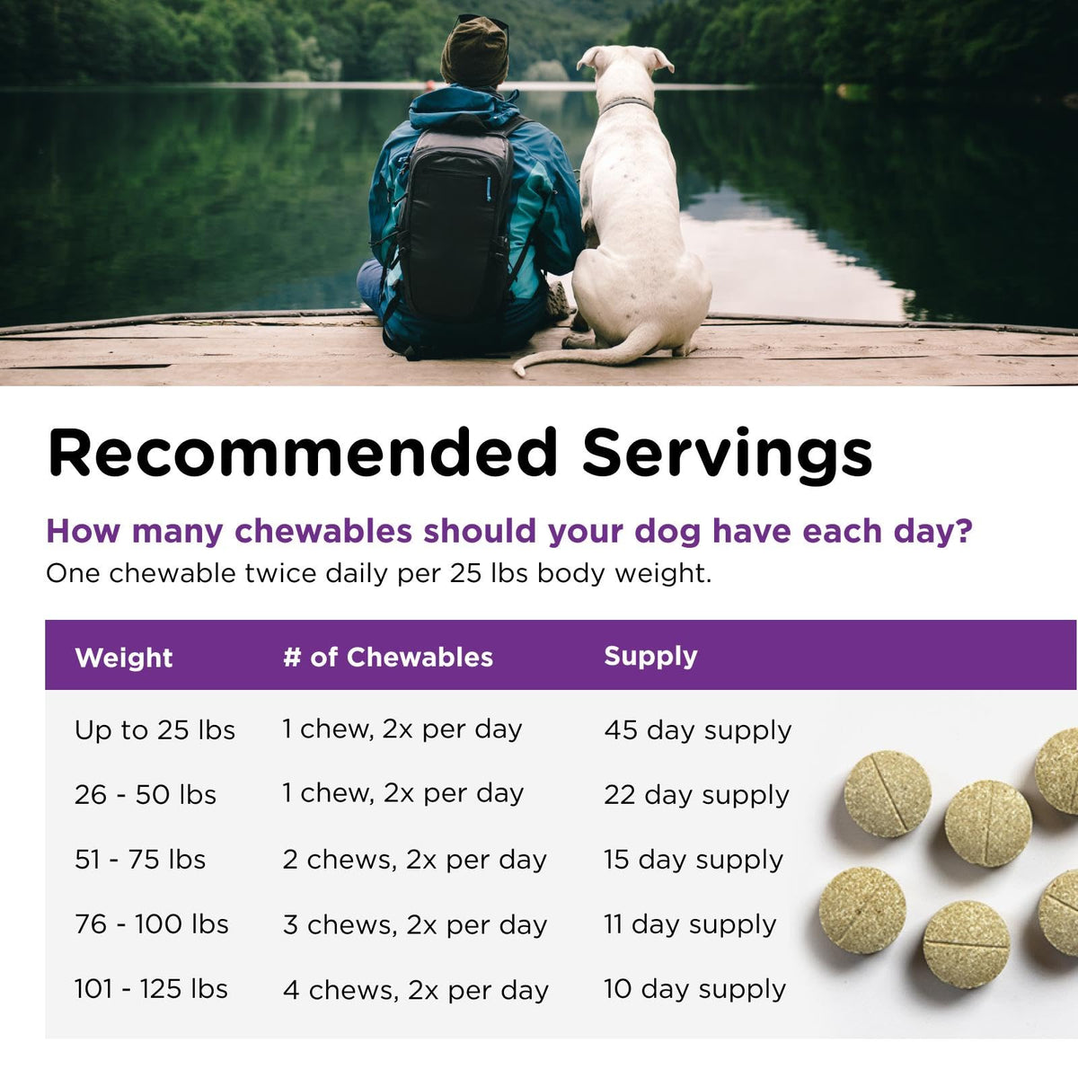 Dog Bladder Control 90 Tablets Z65058