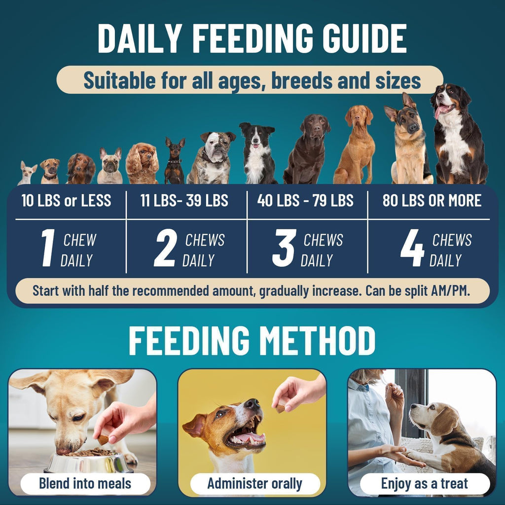 Chewable Flea and Tick Prevention for Dogs G28119