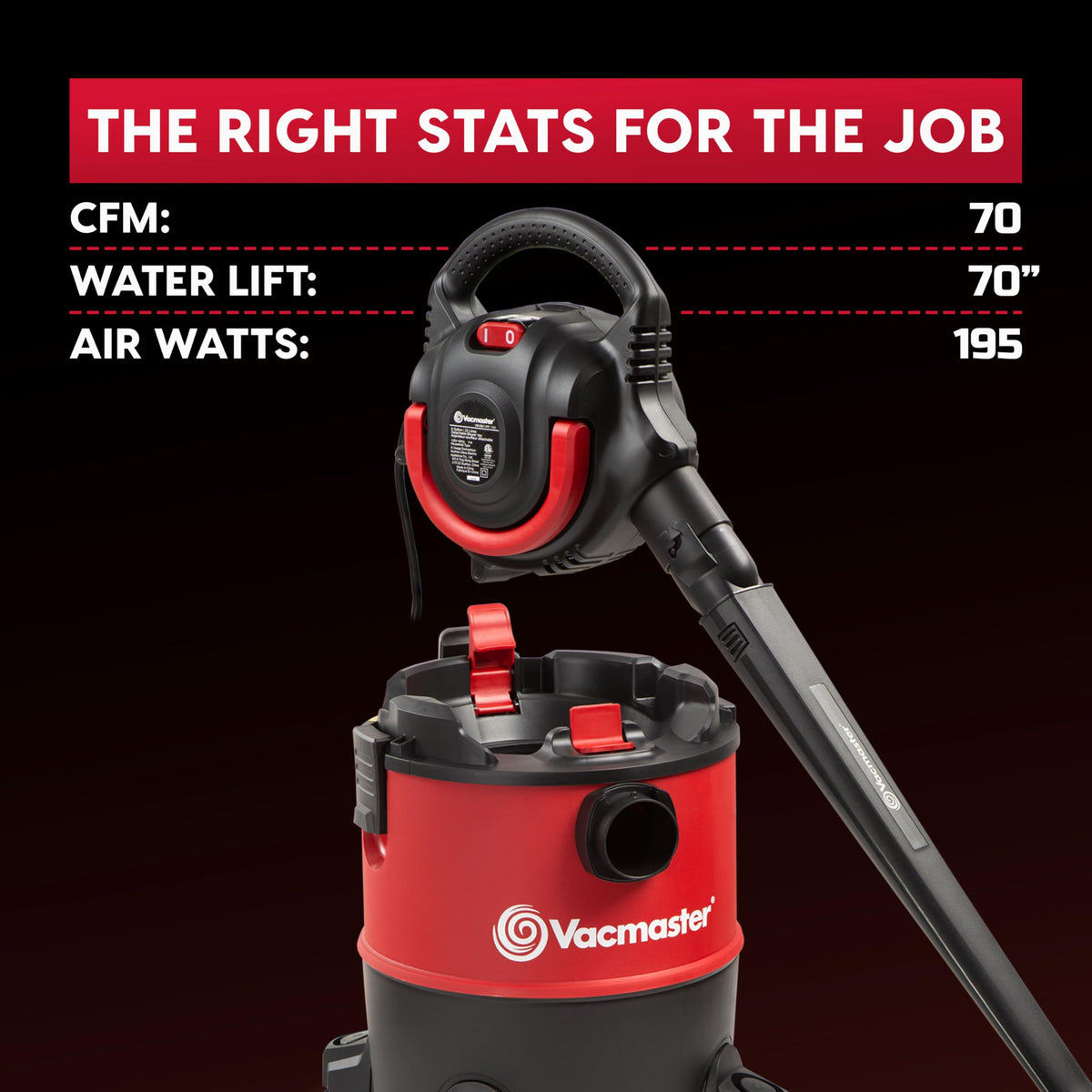 6 Gal Wet/Dry Vac with Detachable Blower A896