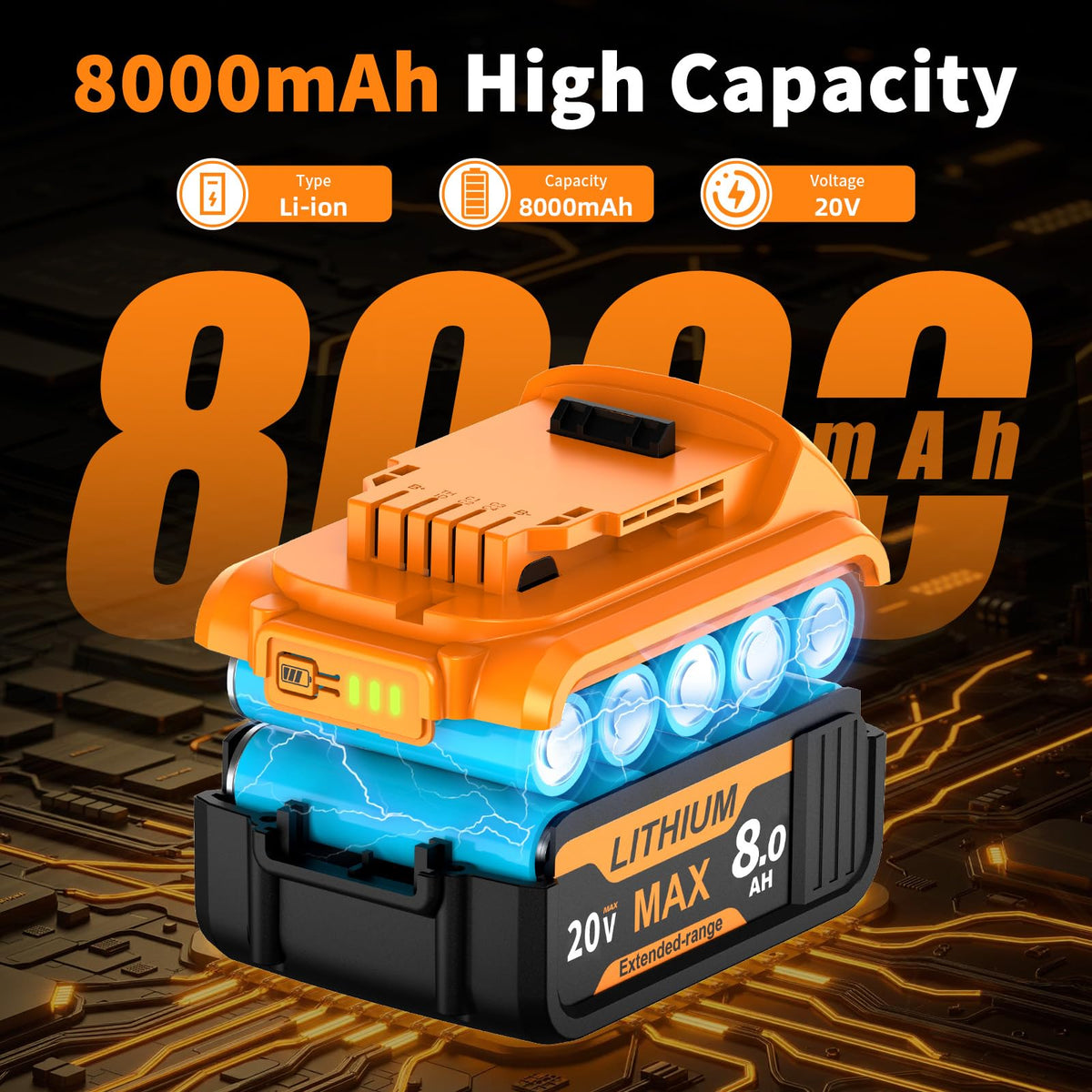 2 Pack 8.0Ah 20V Max Battery and Charger P6777