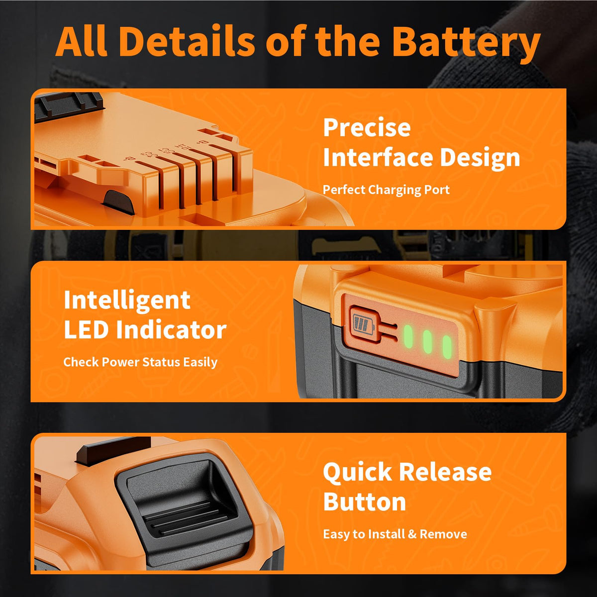 2 Pack 8.0Ah 20V Max Battery and Charger P6777