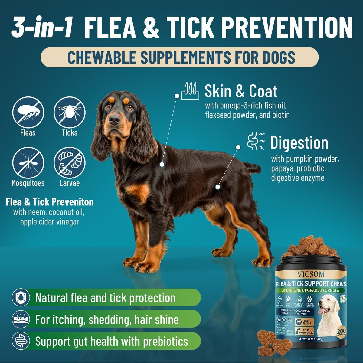 Chewable Flea and Tick Prevention for Dogs G28119