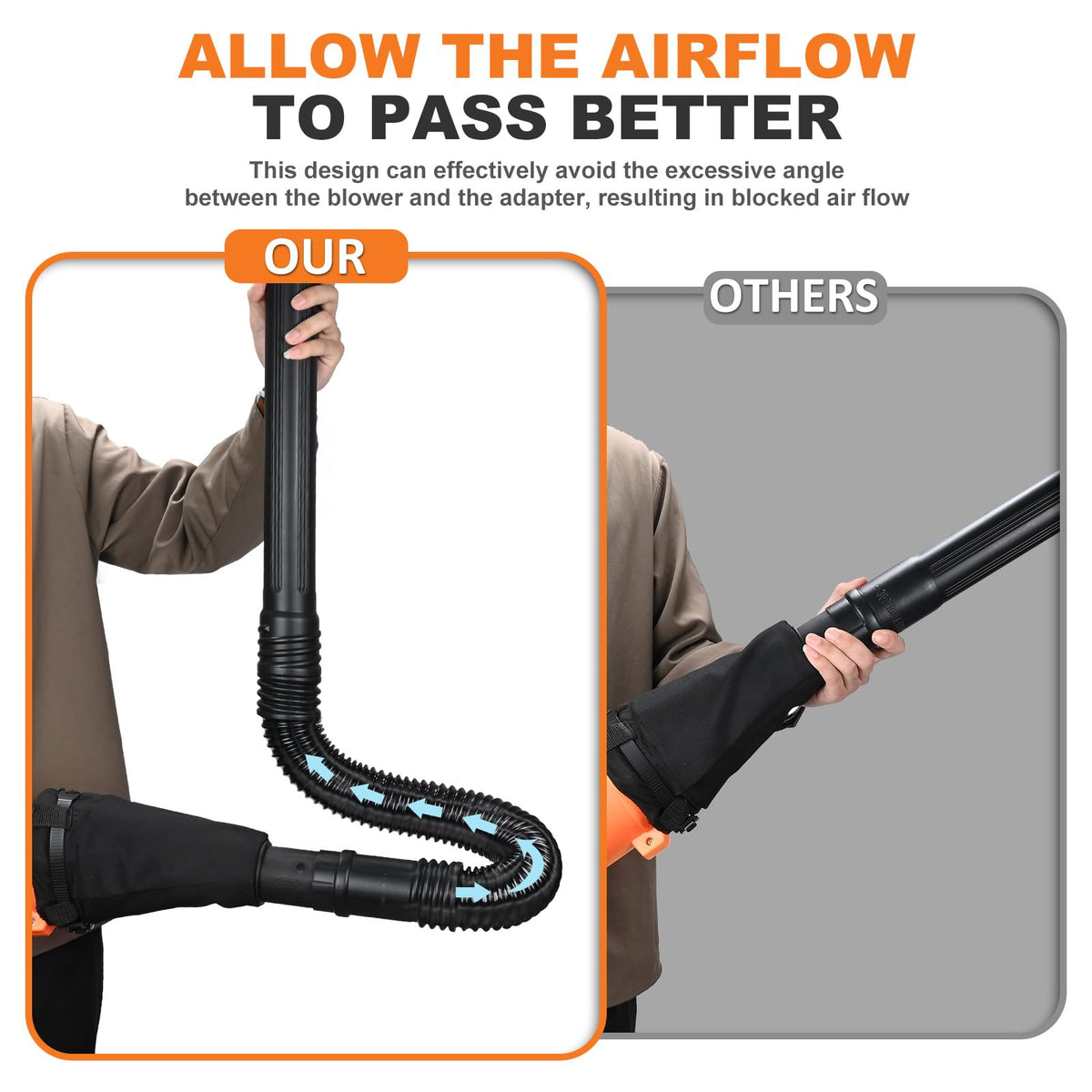 Leaf Blower Gutter Attachment with Telescopic Hose, 11 Feet R320