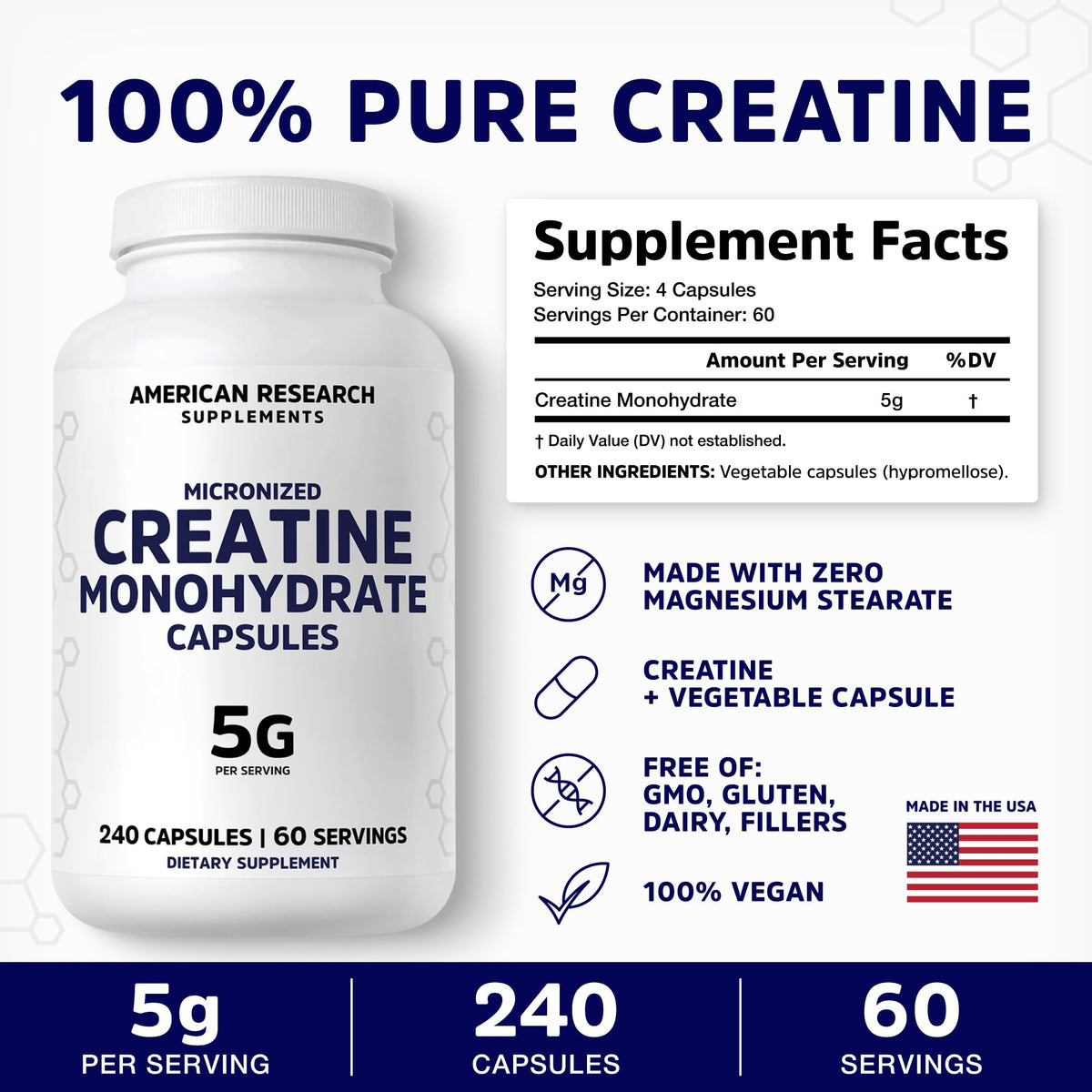 Micronized Creatine Monohydrate Capsules 5G E413113