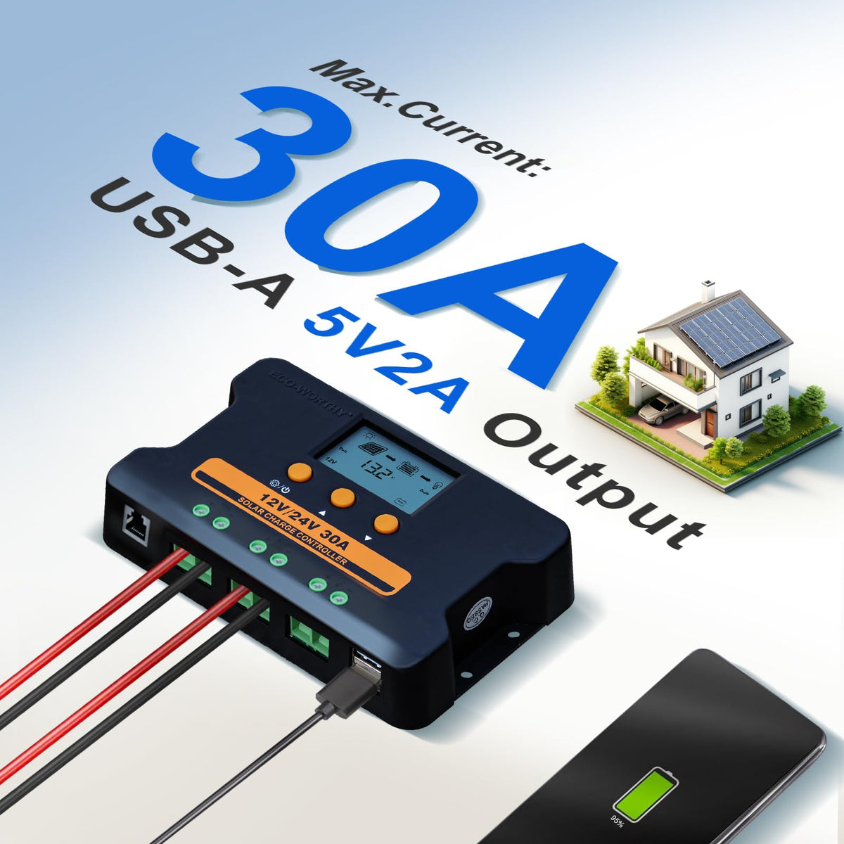 30A Solar Charge Controller Dual USB Port Auto 12V/24V PWM N4451