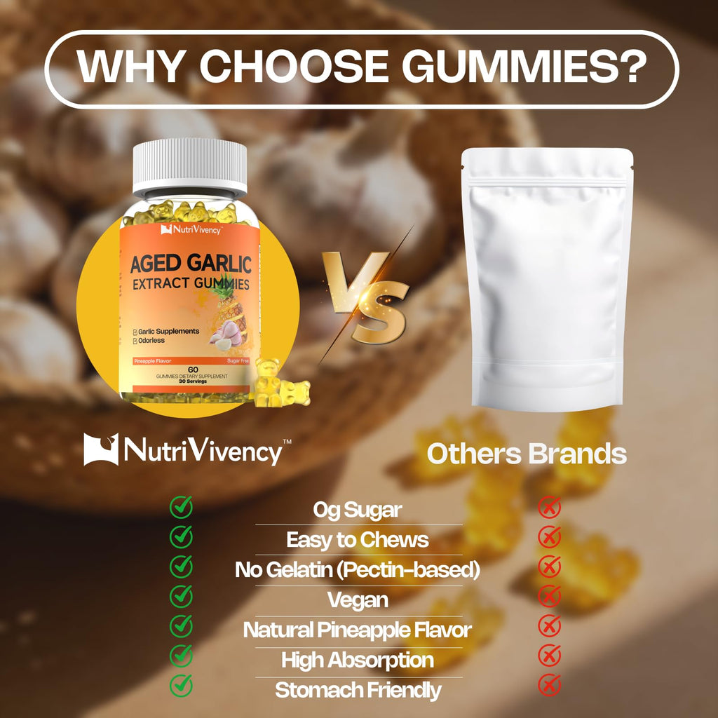Odorless Aged Garlic Extract Gummies 500mg 60 Ct F262101