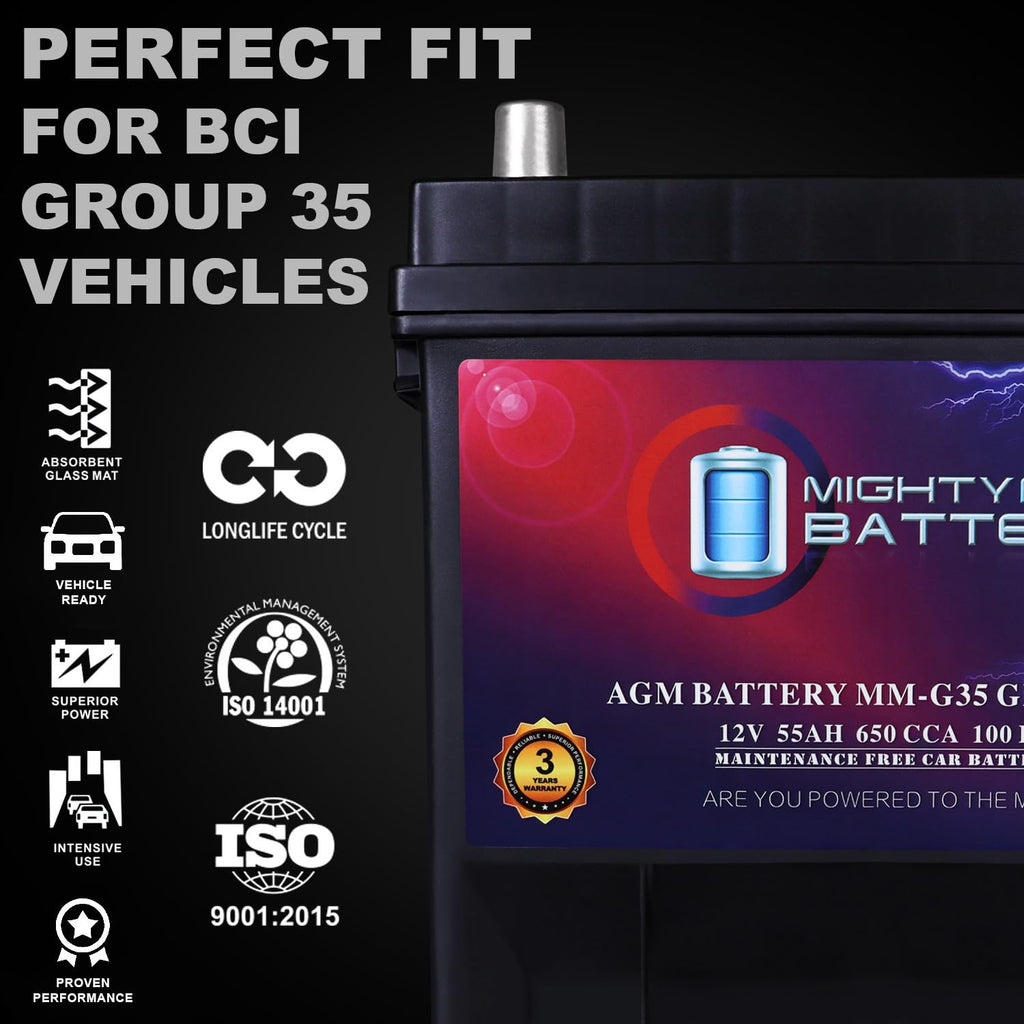 12V 55Ah AGM Replacement Battery B168936