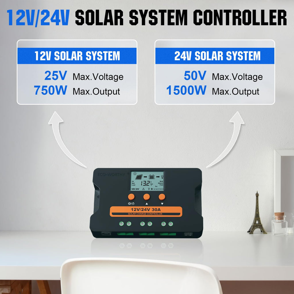 30A Solar Charge Controller Dual USB Port Auto 12V/24V PWM N4451