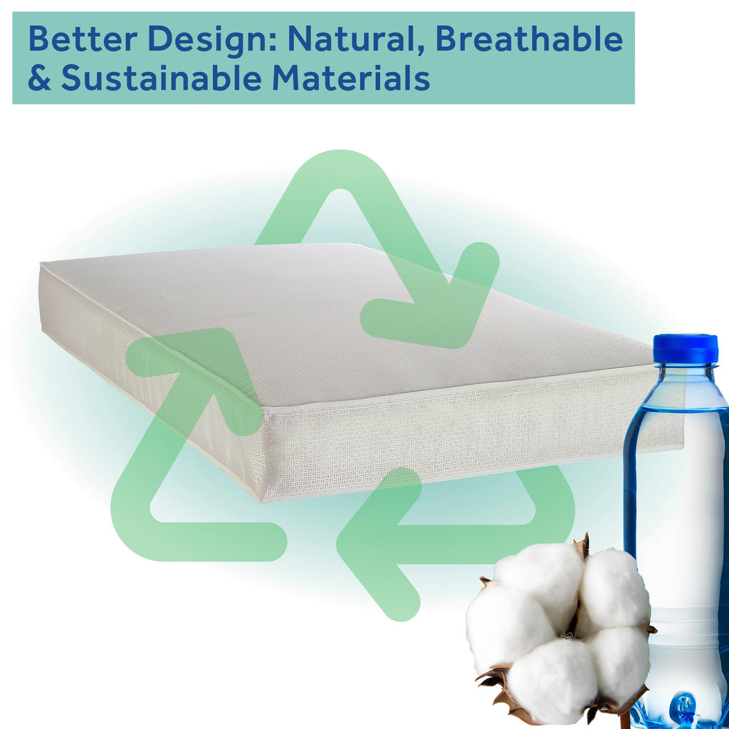 2 Stage Breathable Cooling Foam Cotton Crib Mattress K662915
