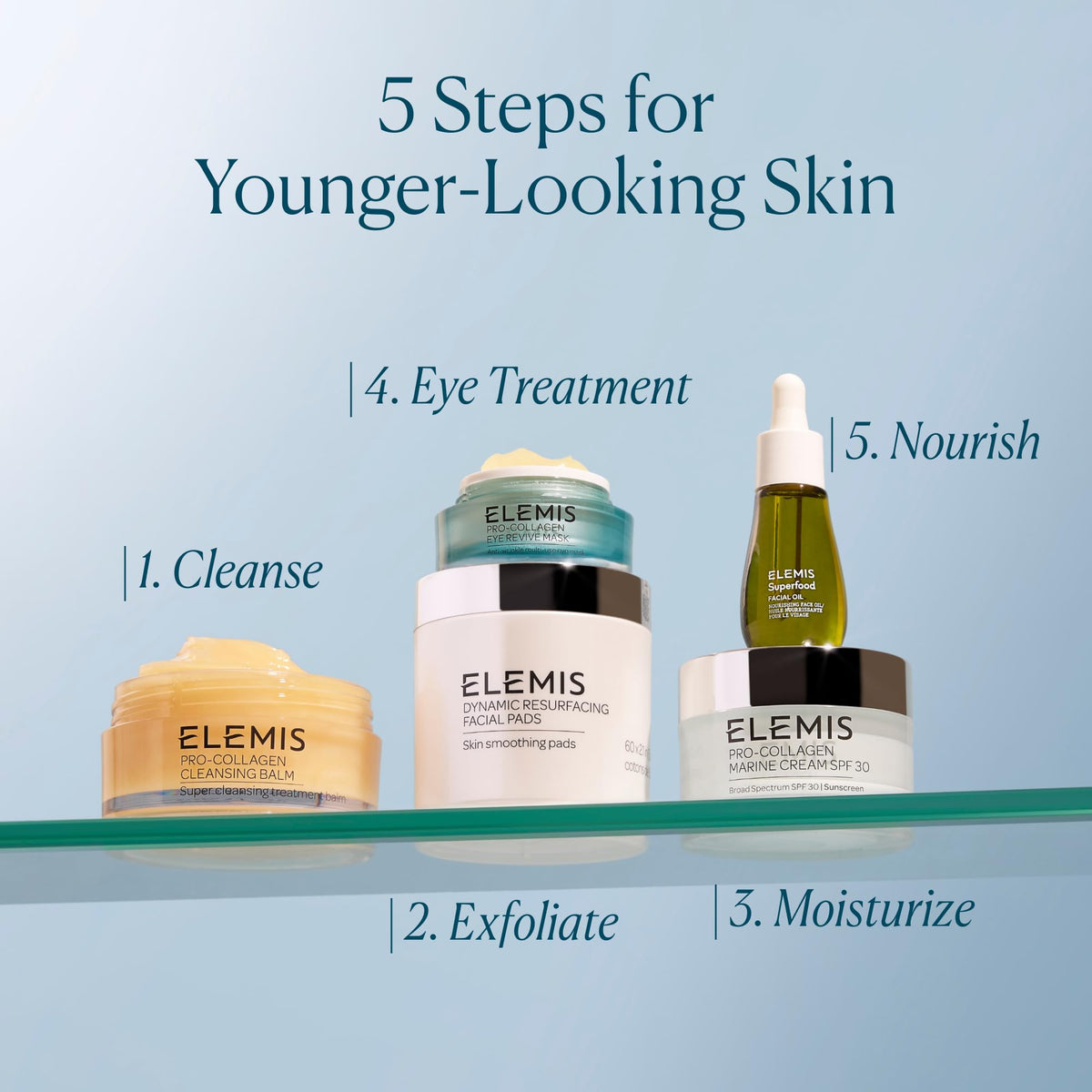 Facial Oil V18932