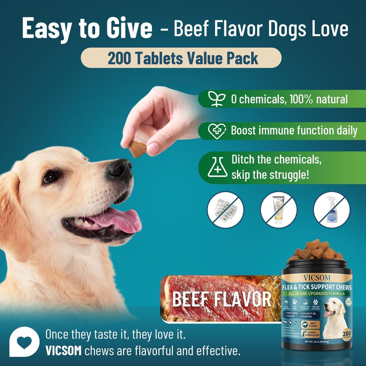 Chewable Flea and Tick Prevention for Dogs G28119