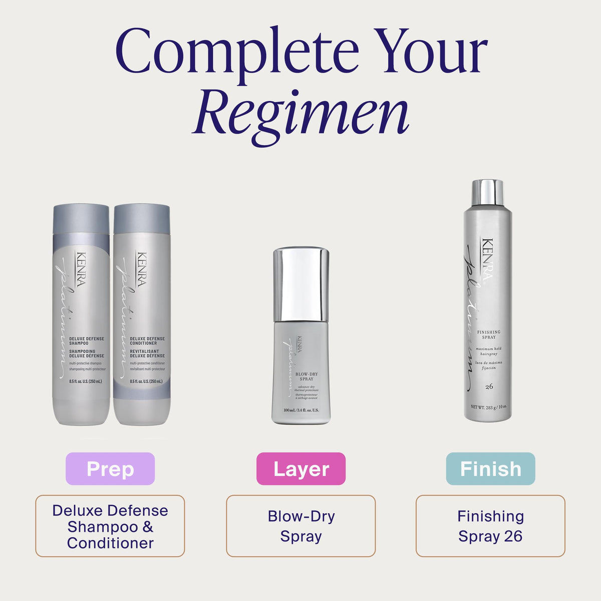 Blow-Dry Spray Heat Protectant X71145