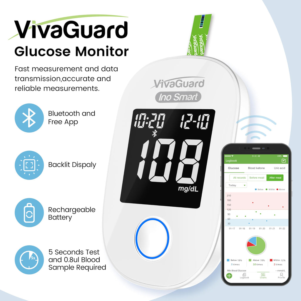 Bluetooth Blood Glucose Monitor Kit O38426