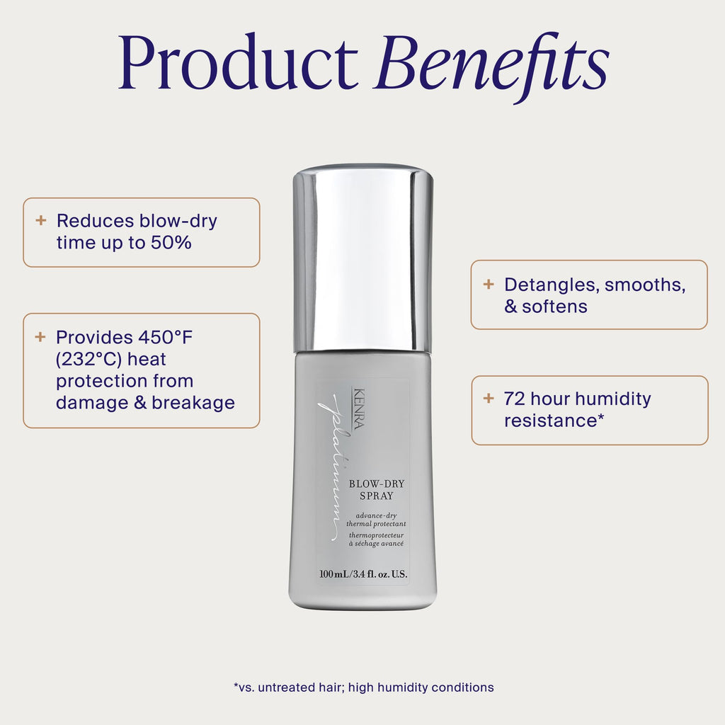 Blow-Dry Spray Heat Protectant X71145