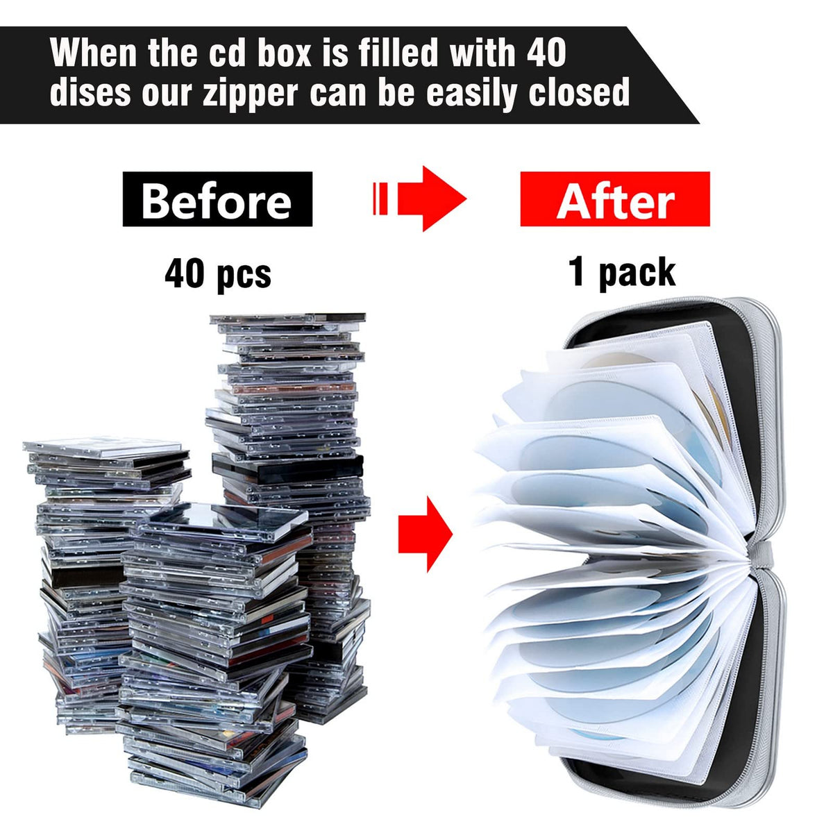 CD/DVD Cases 40 Capacity Disc Storage Binder Black U45527