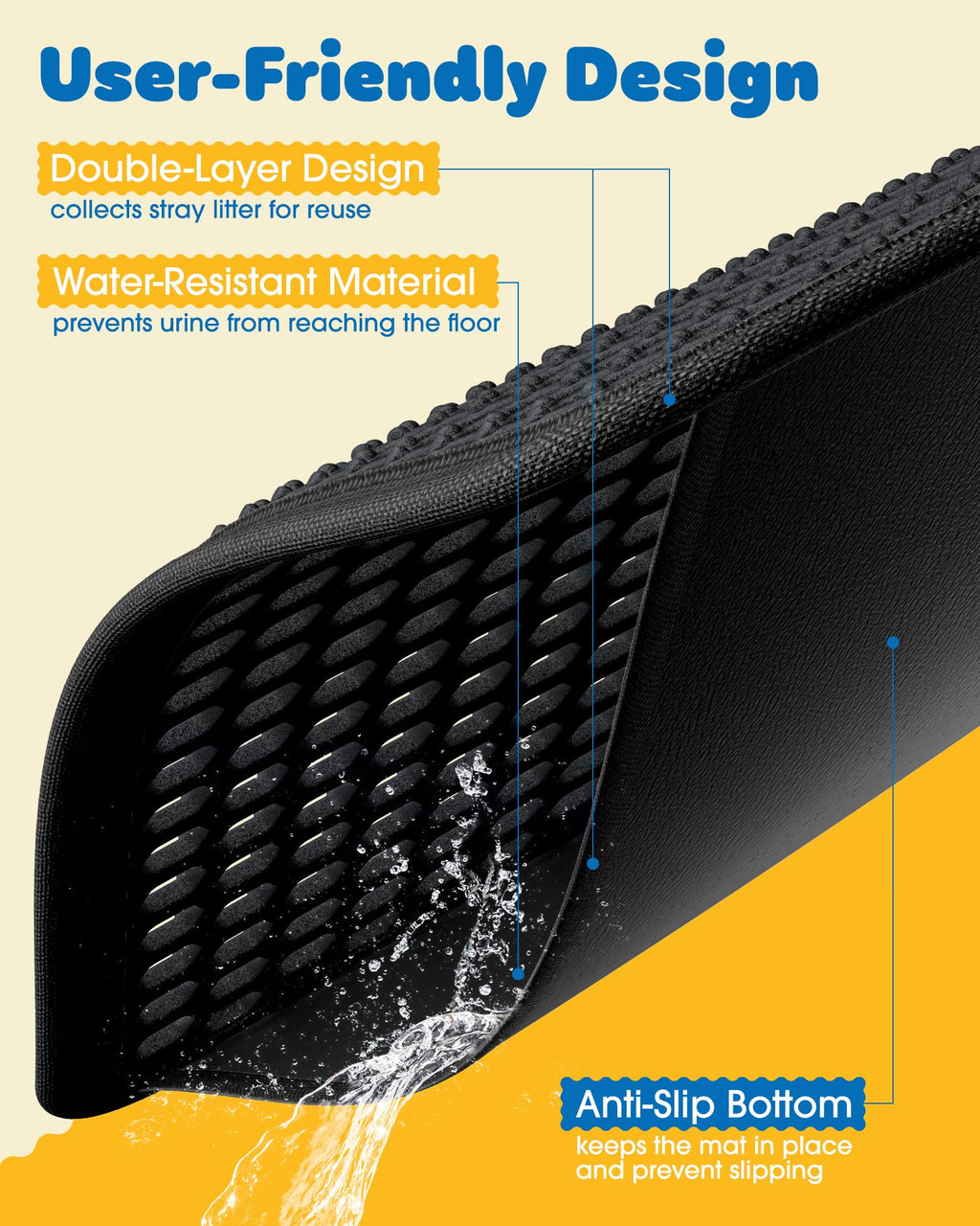 Cat Litter Mat 30 x 24 in Waterproof Non-Slip Black S20658