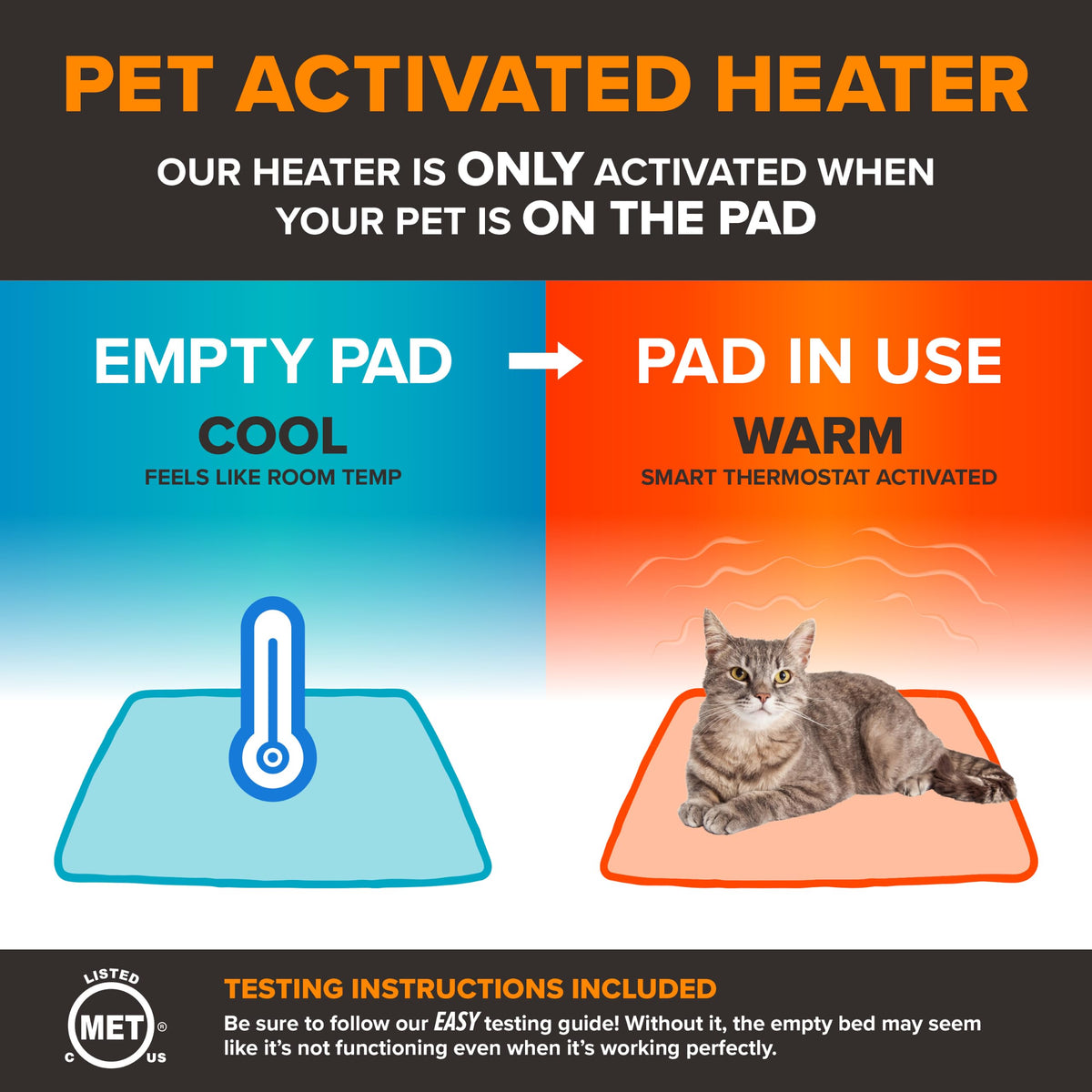 Heated Outdoor Cat House I525386
