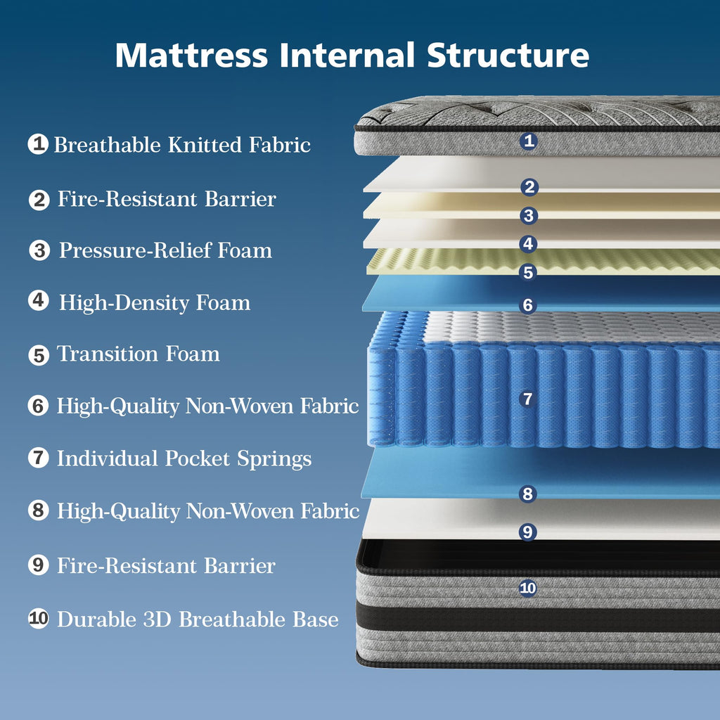 Queen Size Hybrid Memory Foam Mattress Y870054
