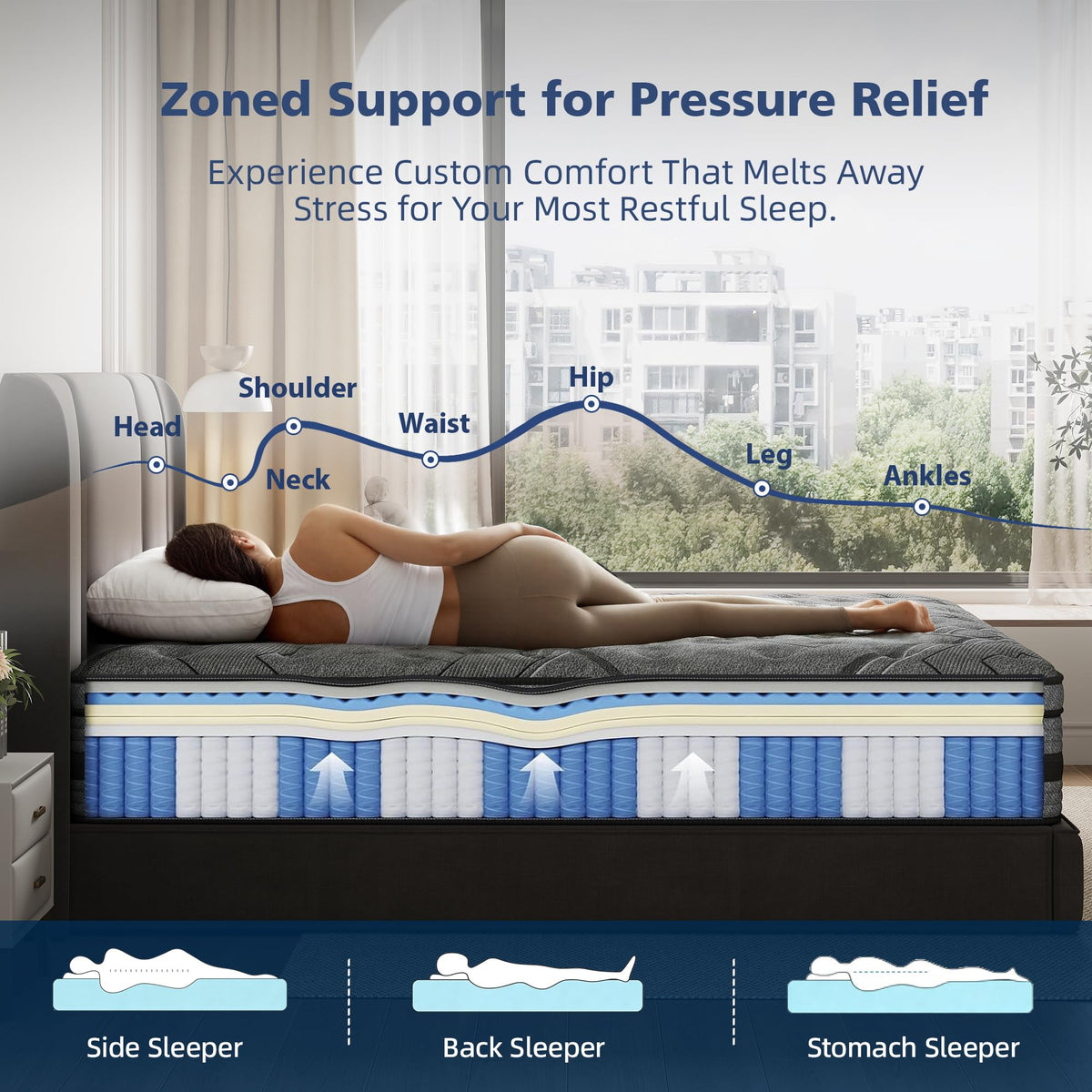 Queen Size Hybrid Memory Foam Mattress Y870054