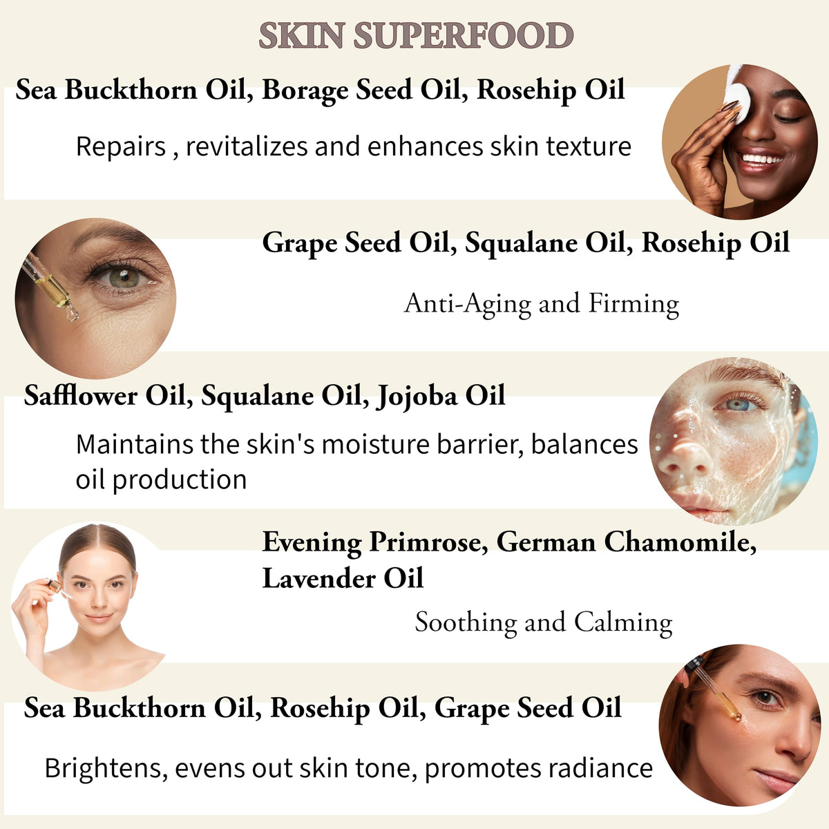 Organic Anti Aging Facial Oil with Sea Buckthorn, Jojoba, Squalane & Lavender 1oz U1439