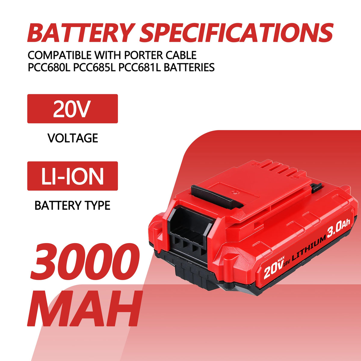 20V 3.0Ah Battery E602835