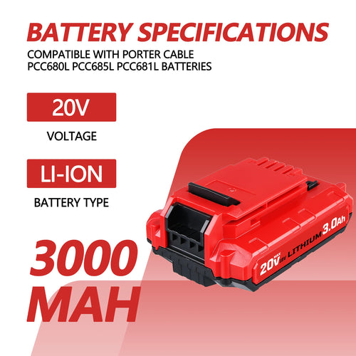 20V 3.0Ah Battery E602835