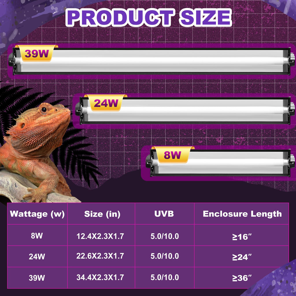 8W 10.0 UVB Reptile Light Fixture A910