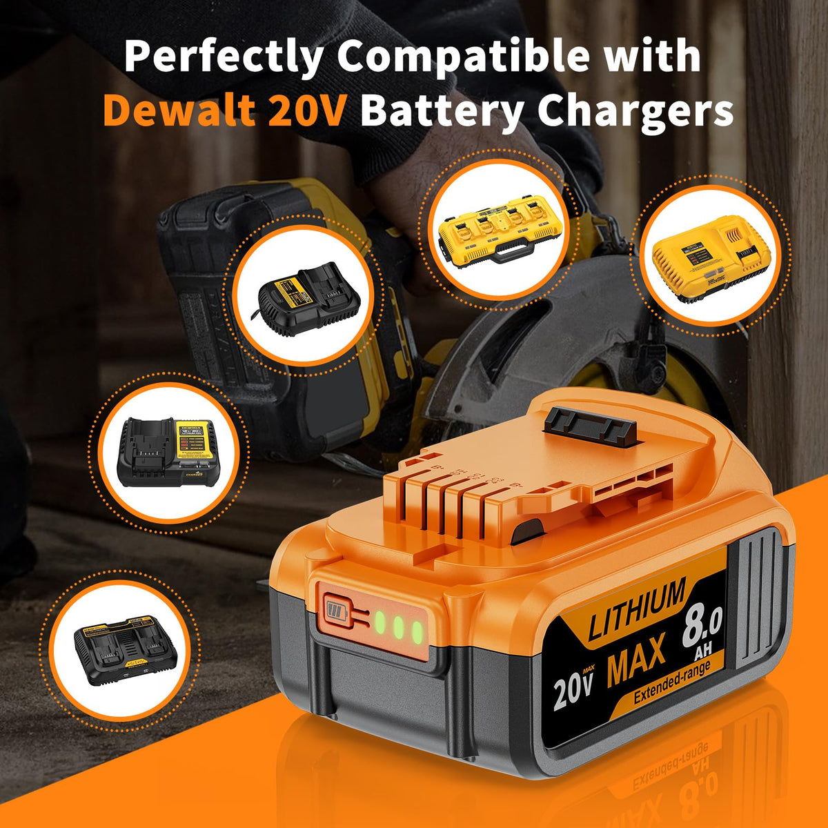 2 Pack 8.0Ah 20V Max Battery and Charger P6777